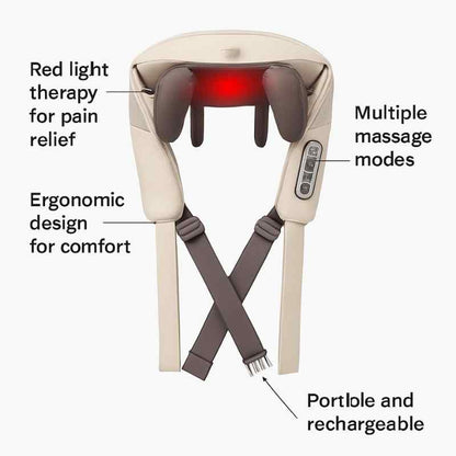 NeckNirva™ Premium neck and shoulder massager